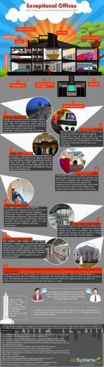 Infographic: Exceptional offices