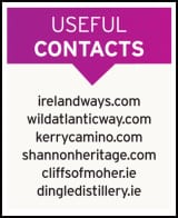 Useful contacts Camino Way Kerry