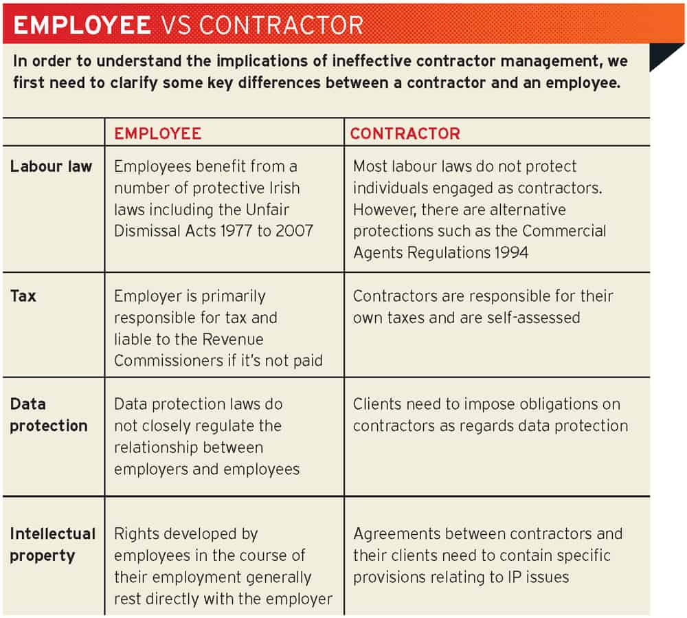 employee-vs-contractor