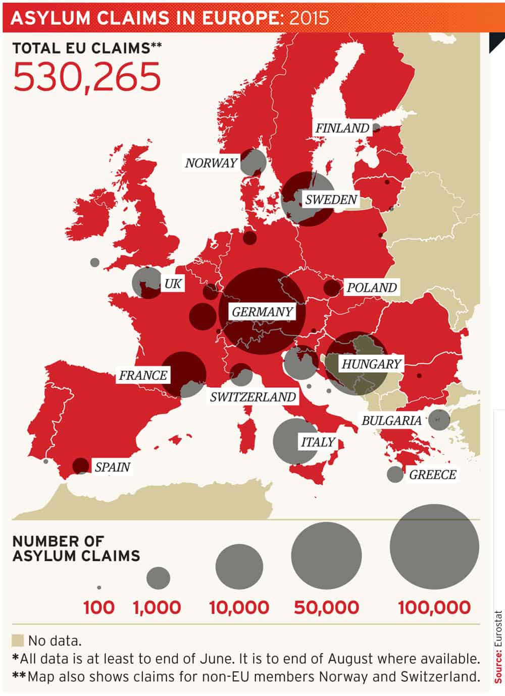 Asylum claims